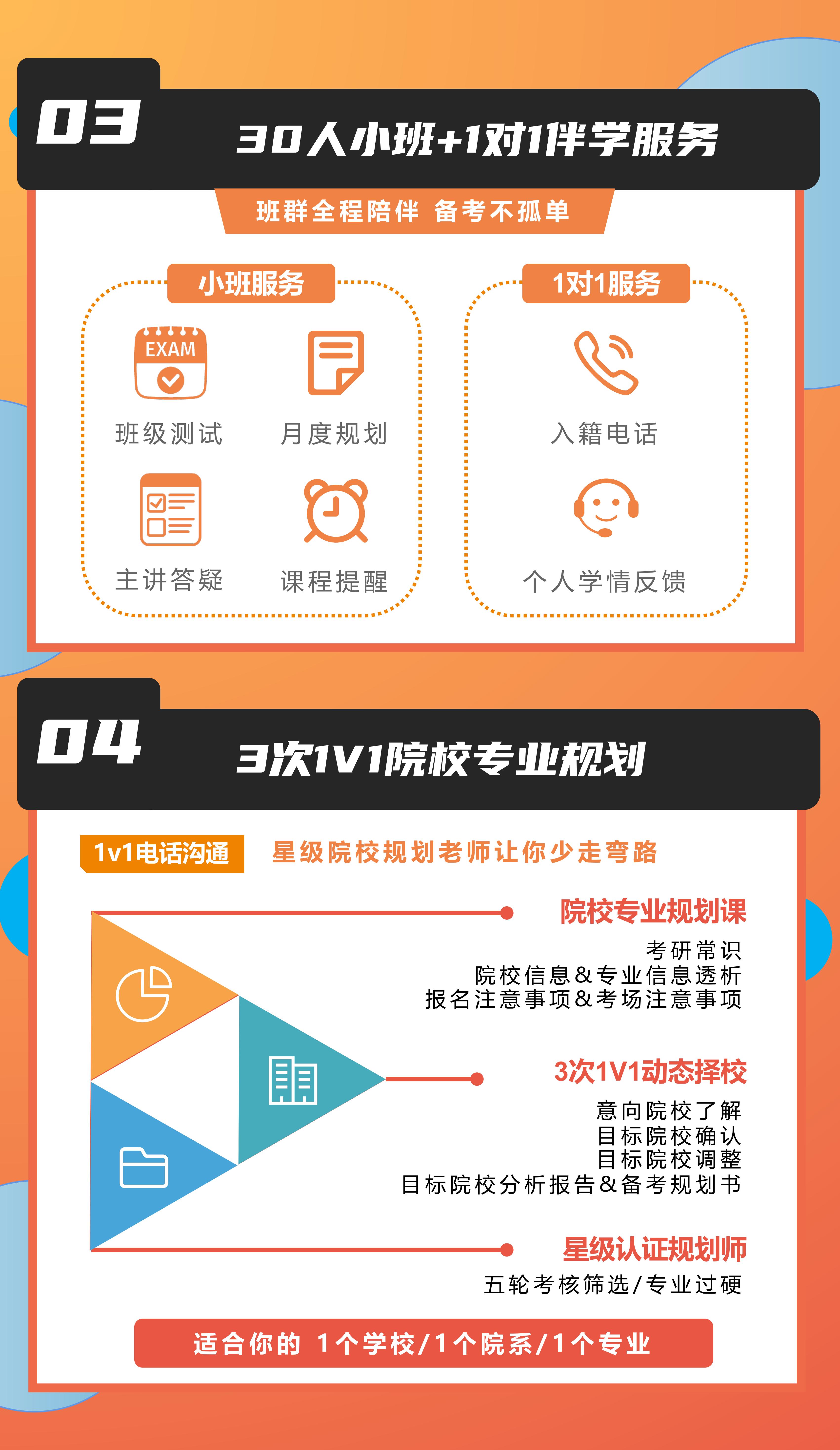 https://simg01.gaodunwangxiao.com/uploadfiles/product-center/202608/07/62f9f_20260807110027.jpg