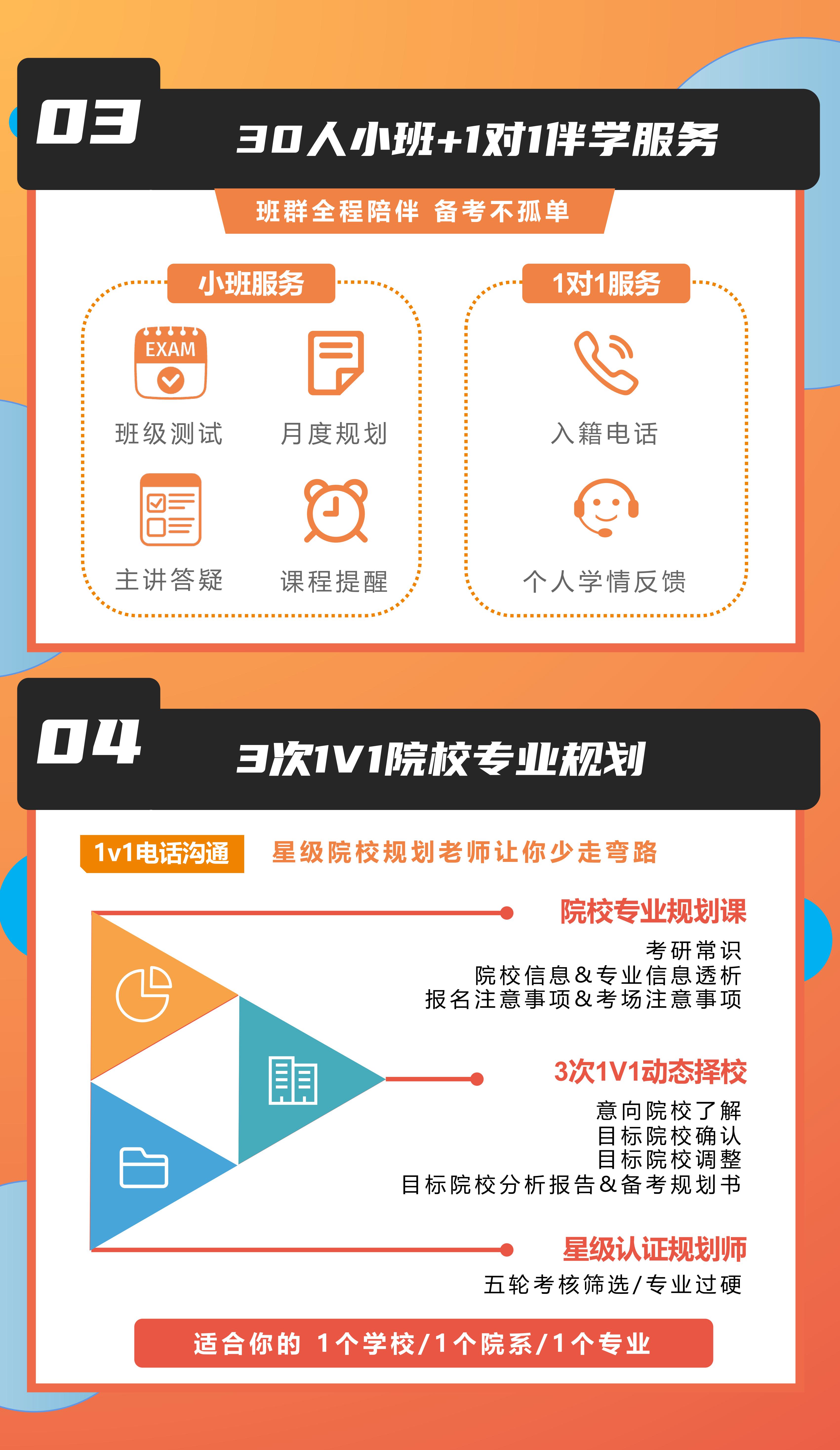 https://simg01.gaodunwangxiao.com/uploadfiles/product-center/202608/07/c882a_20260807111722.jpg
