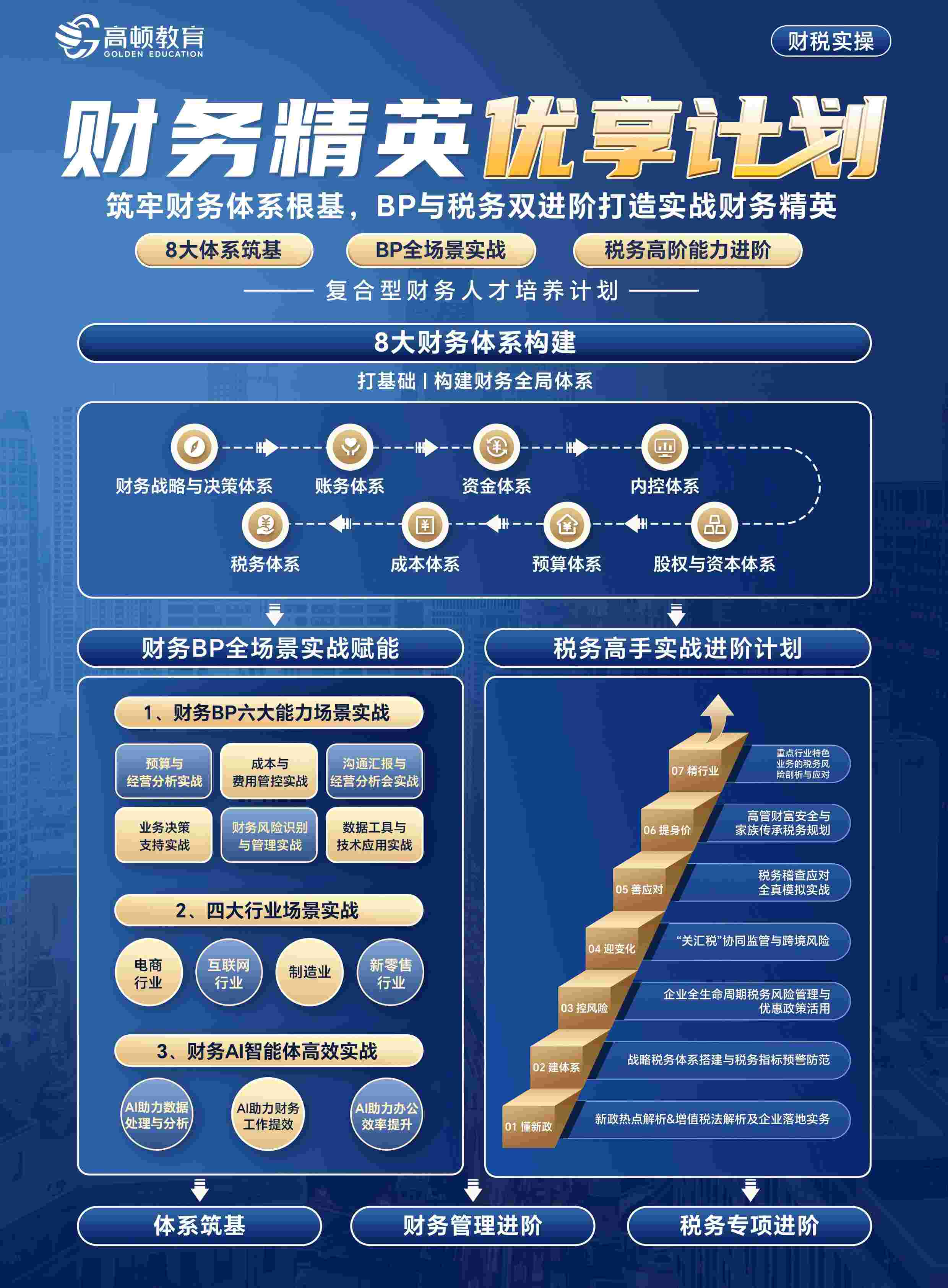 https://simg01.gaodunwangxiao.com/uploadfiles/product-center/202608/07/e7603_20260807160900.jpg