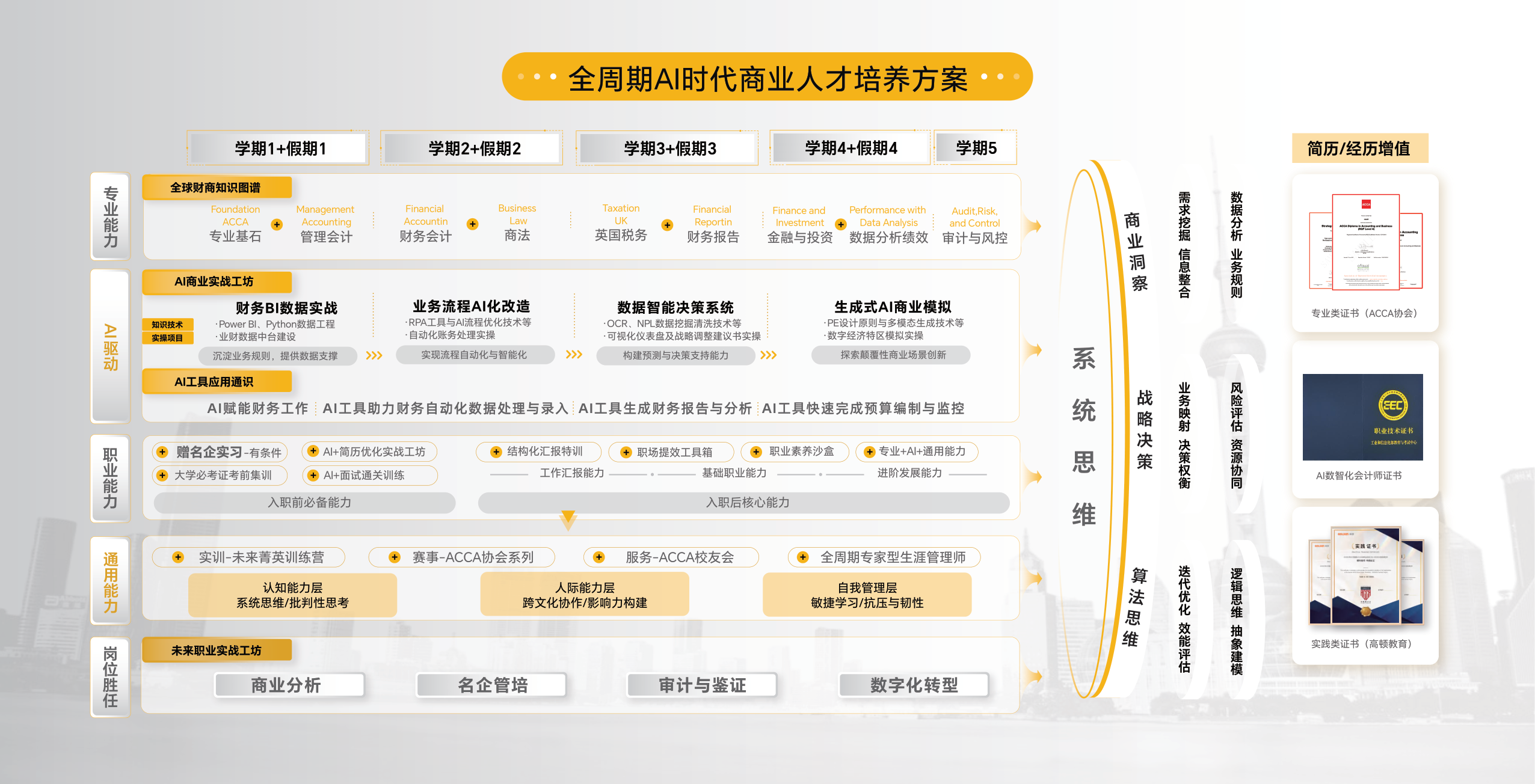 https://simg01.gaodunwangxiao.com/uploadfiles/product-center/202608/11/6ae58_20260811154320.png