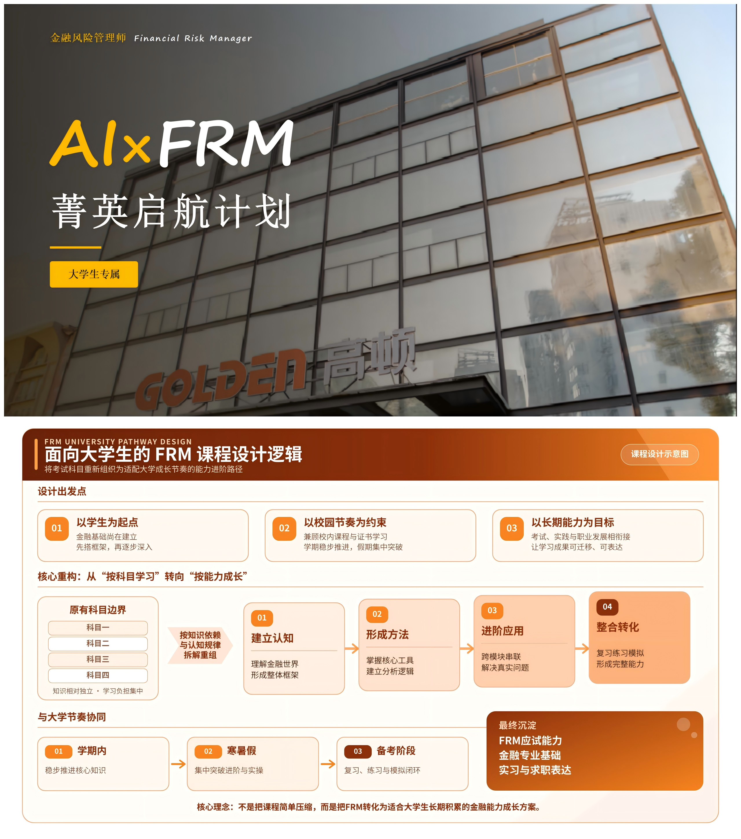 https://simg01.gaodunwangxiao.com/uploadfiles/product-center/202608/13/14131_20260813150256.png
