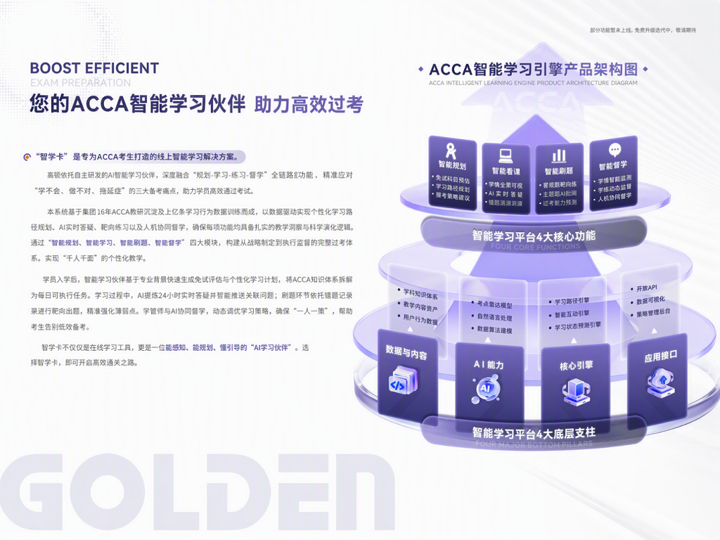 https://simg01.gaodunwangxiao.com/uploadfiles/product-center/202608/17/b9e38_20260817200742.png