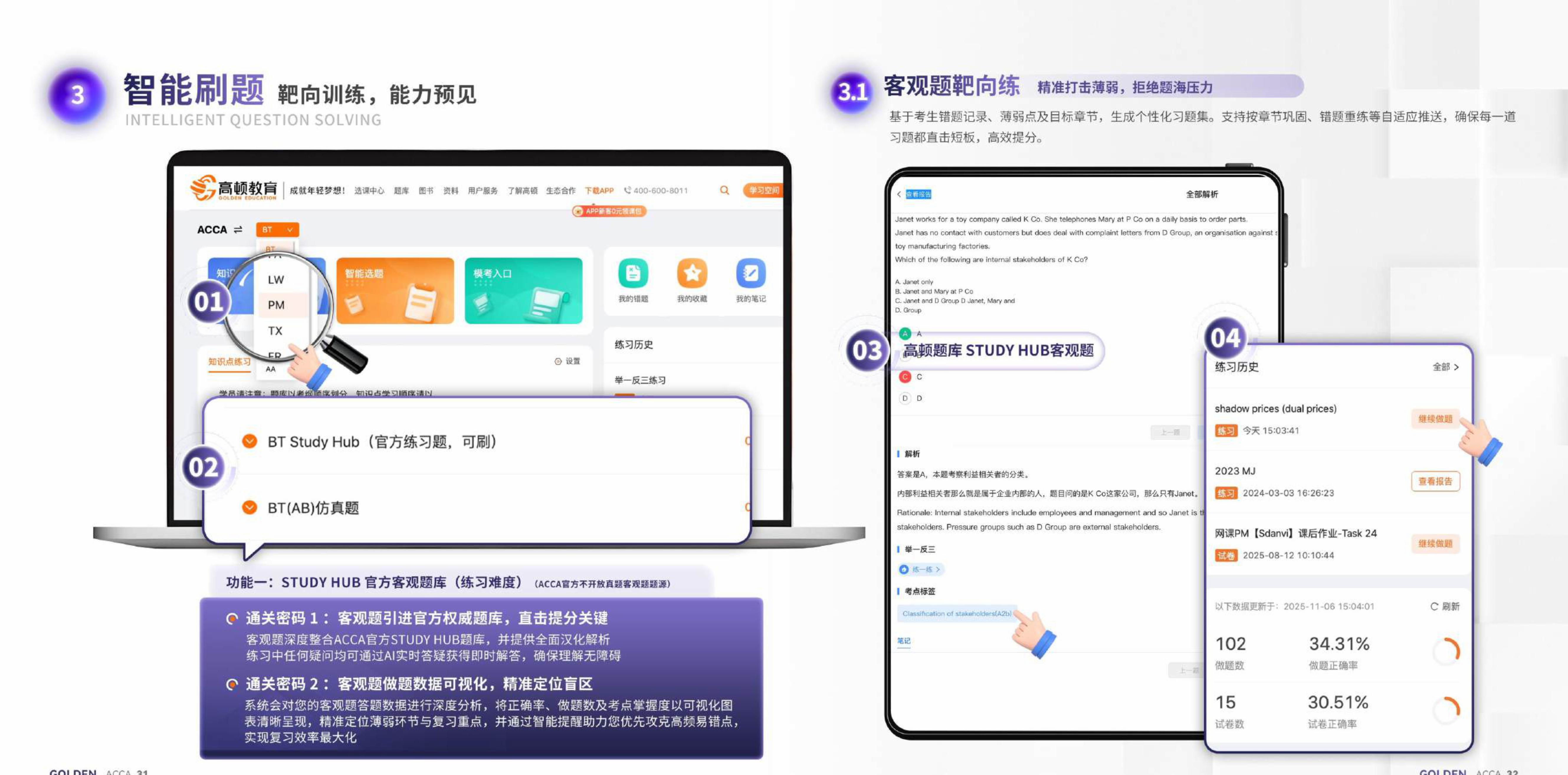 https://simg01.gaodunwangxiao.com/uploadfiles/product-center/202608/20/274dd_20260820195948.jpg