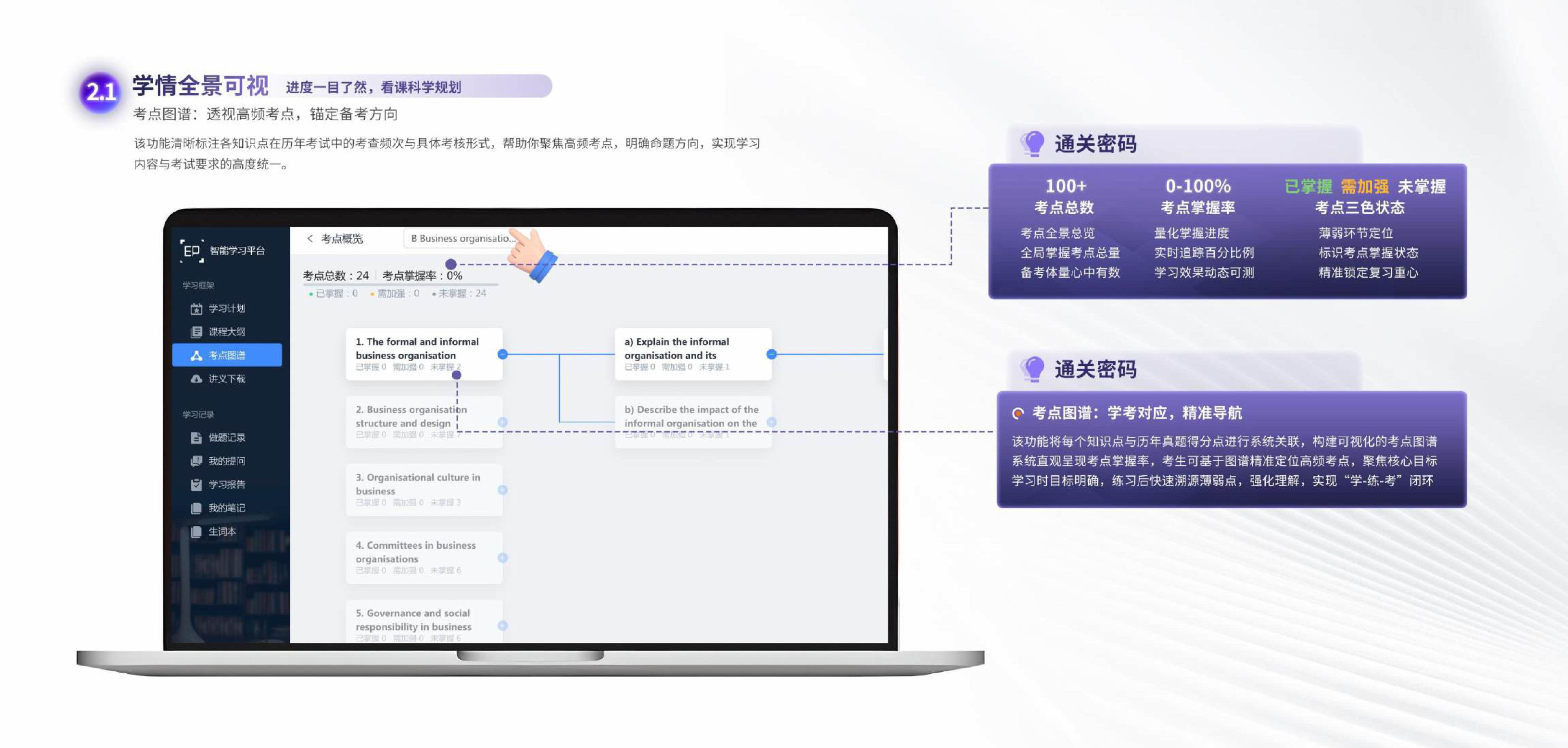 https://simg01.gaodunwangxiao.com/uploadfiles/product-center/202608/20/71066_20260820195932.jpg