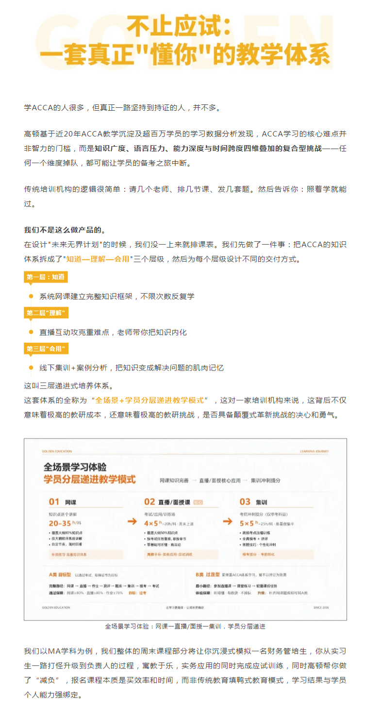 https://simg01.gaodunwangxiao.com/uploadfiles/product-center/202608/20/74dba_20260820173124.jpg