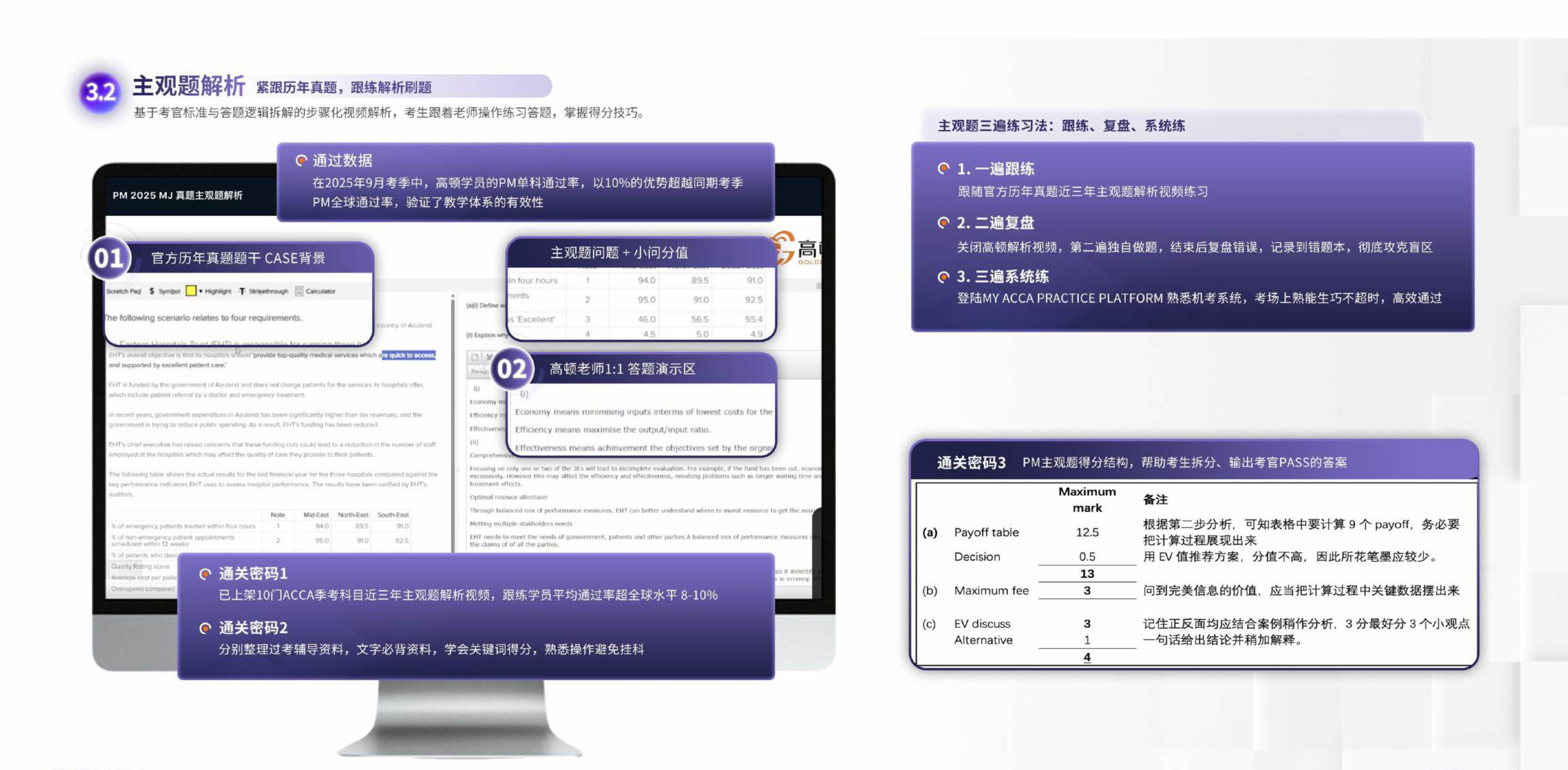 https://simg01.gaodunwangxiao.com/uploadfiles/product-center/202608/20/77747_20260820195949.jpg
