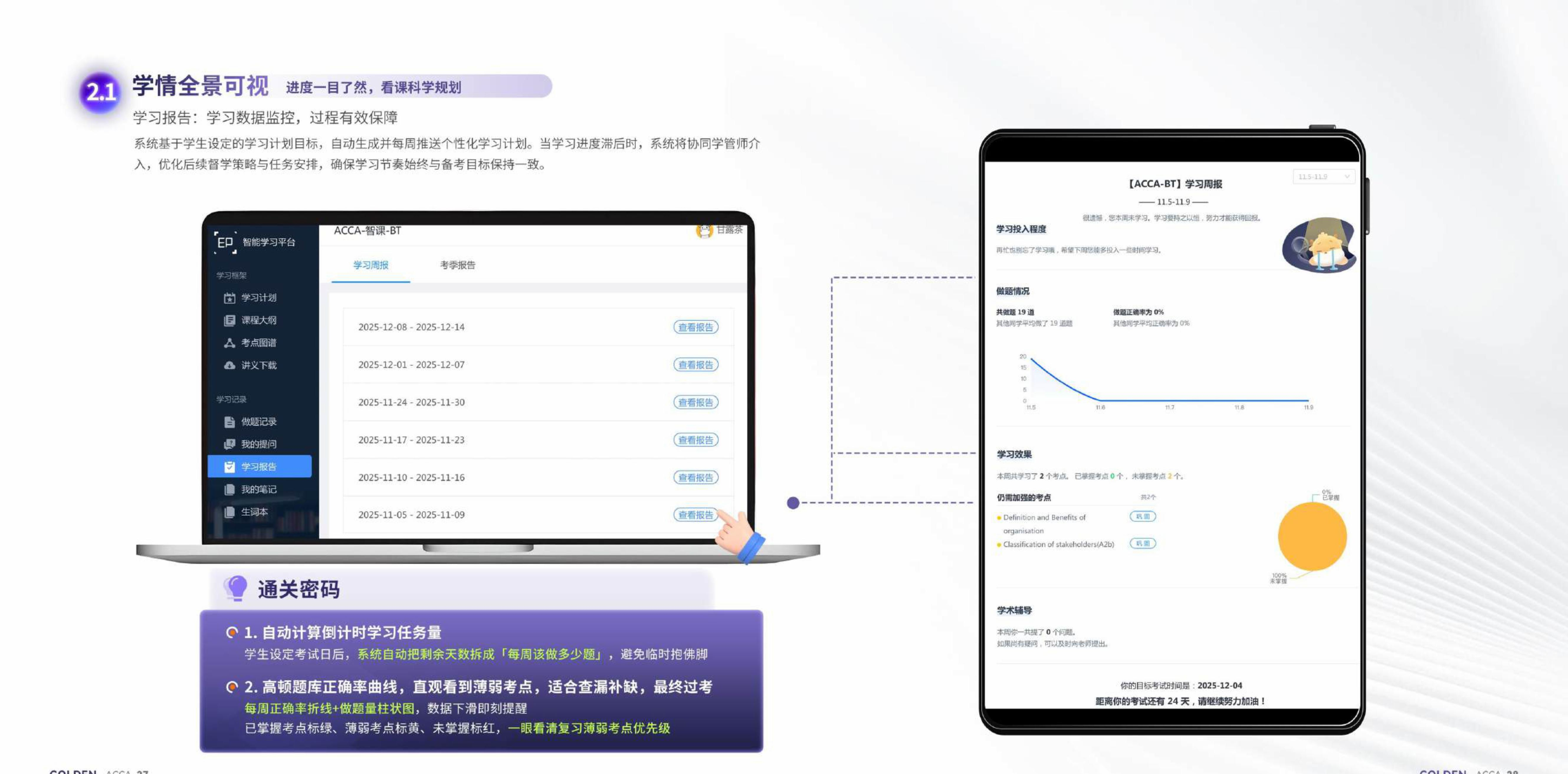 https://simg01.gaodunwangxiao.com/uploadfiles/product-center/202608/20/cb810_20260820195946.jpg