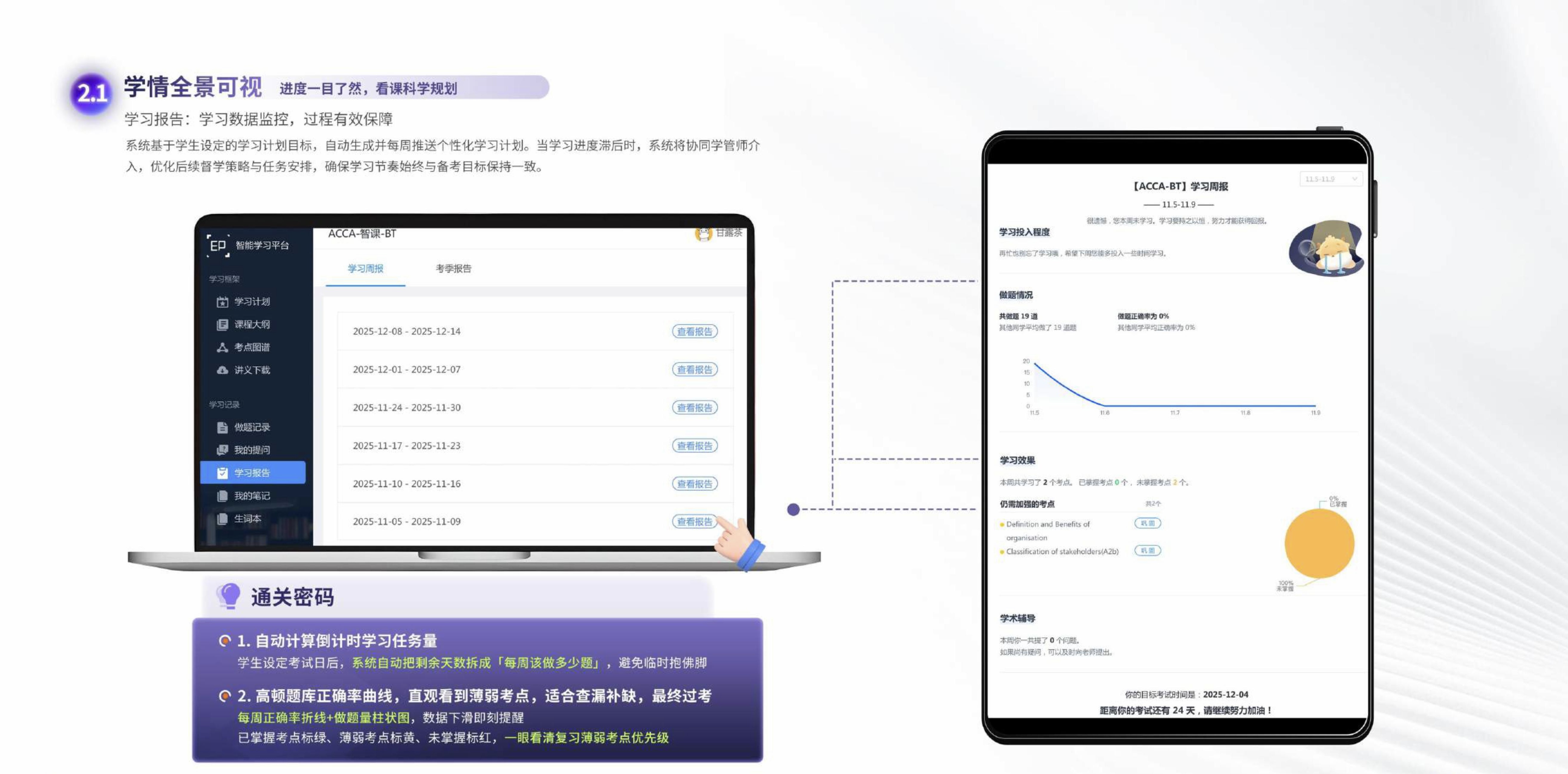 https://simg01.gaodunwangxiao.com/uploadfiles/product-center/202608/21/48918_20260821130752.jpg