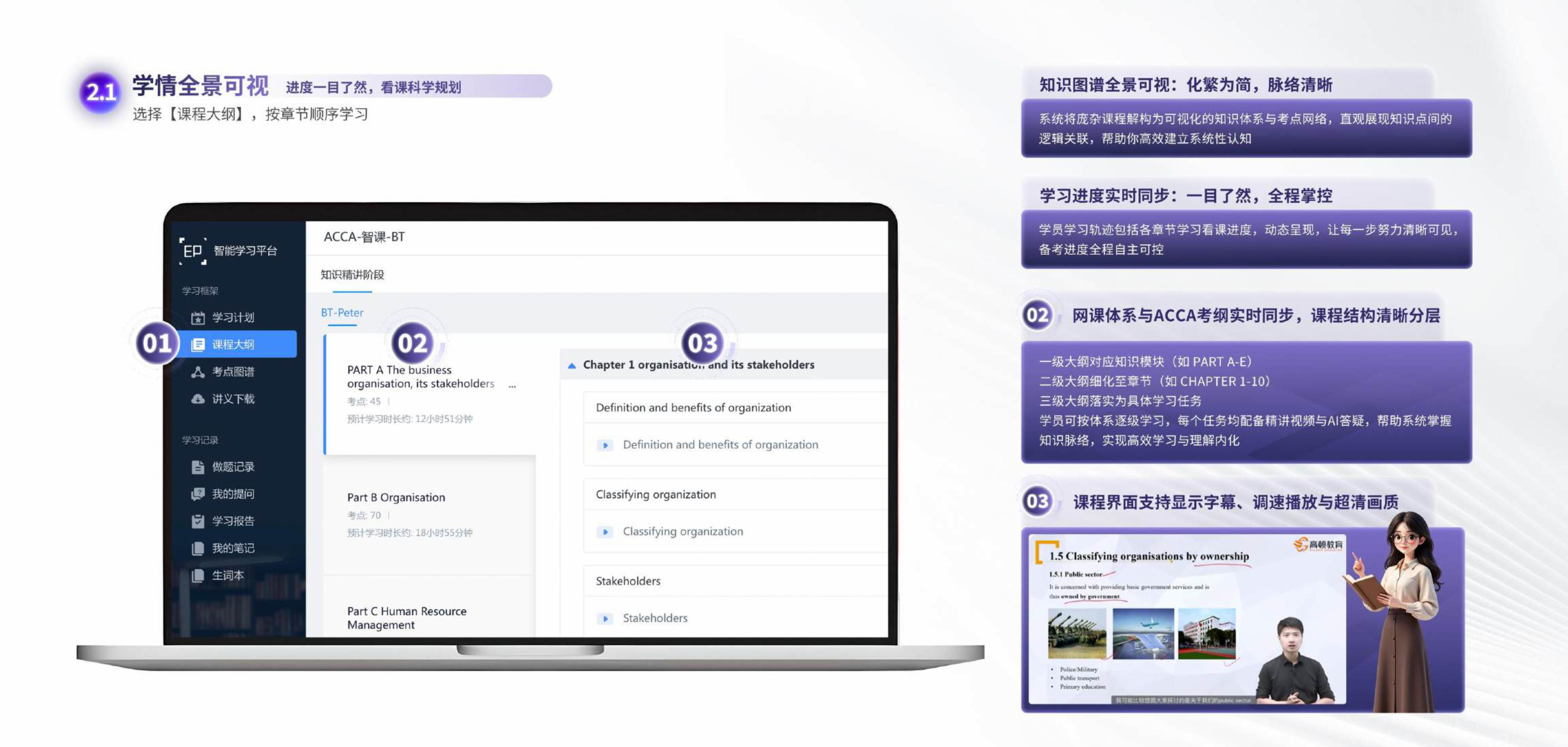 https://simg01.gaodunwangxiao.com/uploadfiles/product-center/202608/21/f2259_20260821092938.jpg