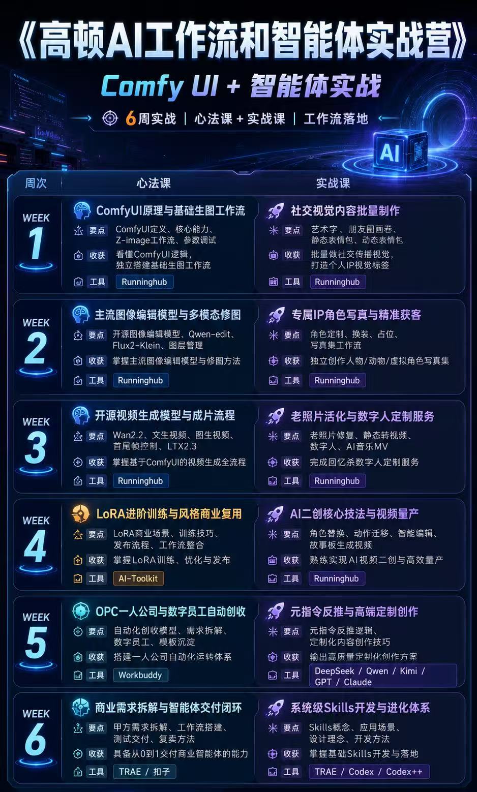 https://simg01.gaodunwangxiao.com/uploadfiles/product-center/202608/27/eca77_20260827180425.jpg