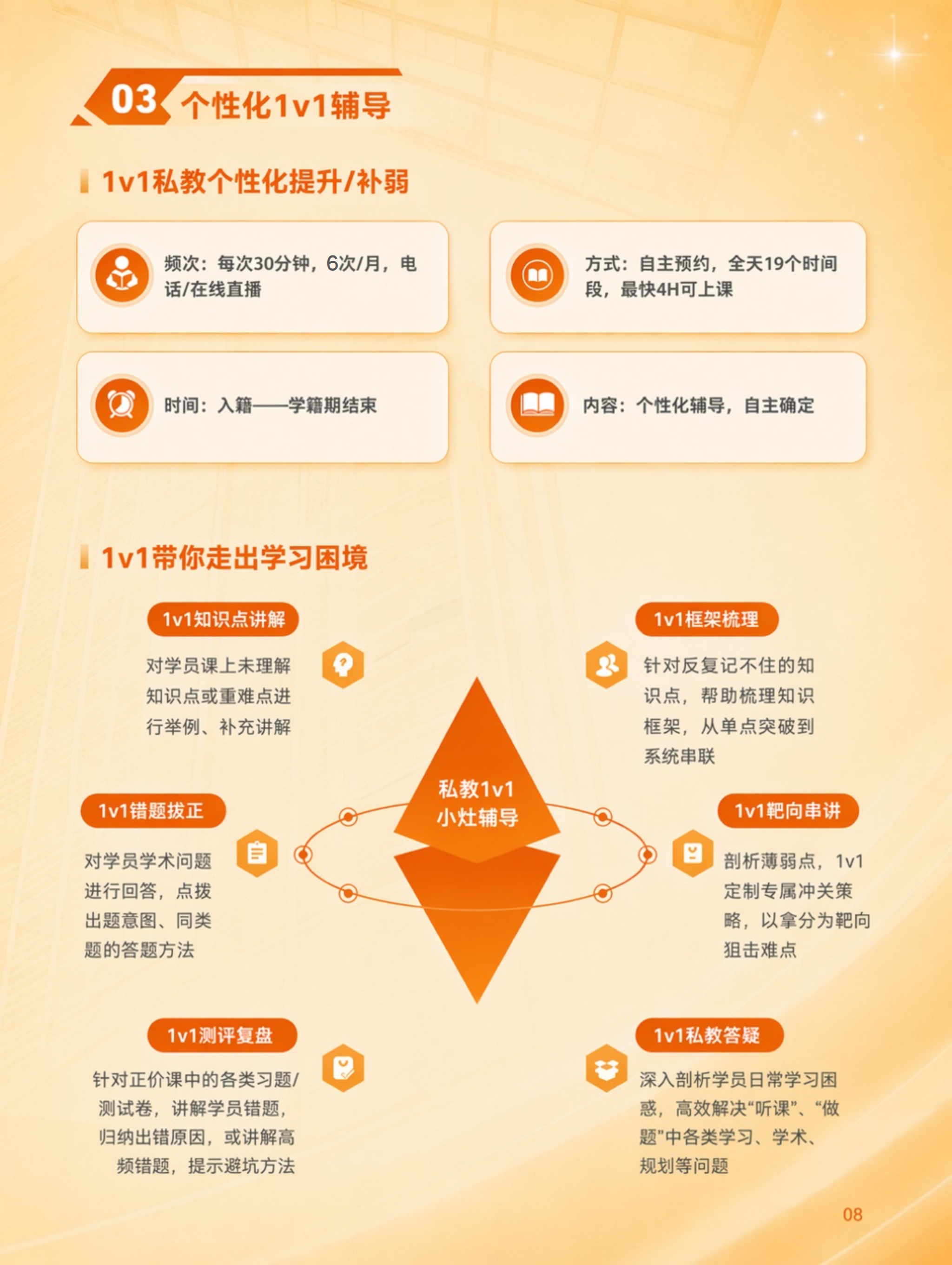 https://simg01.gaodunwangxiao.com/uploadfiles/product-center/202609/09/e3d0c_20260909131813.png