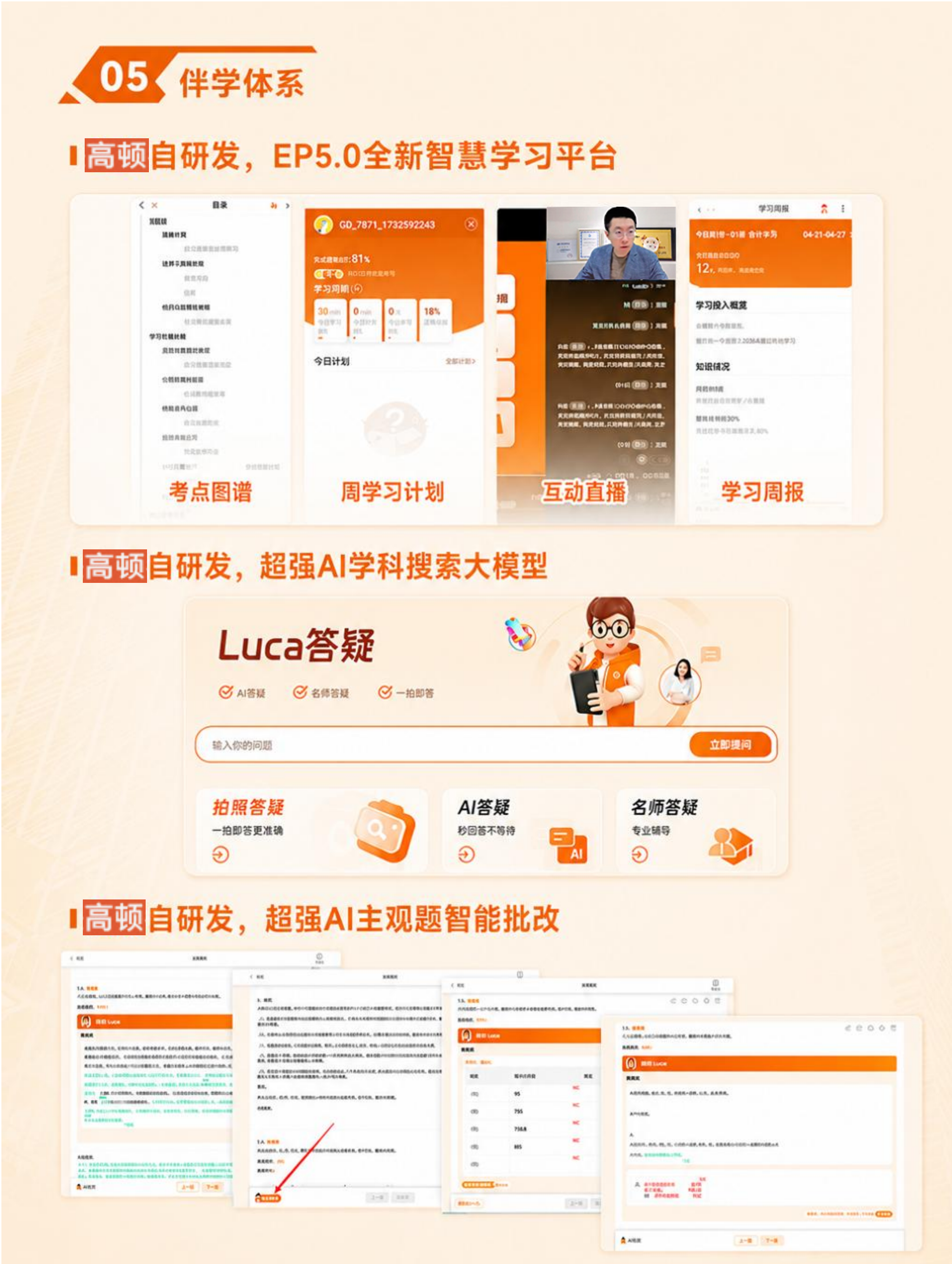 https://simg01.gaodunwangxiao.com/uploadfiles/product-center/202609/15/a2520_20260915152921.png