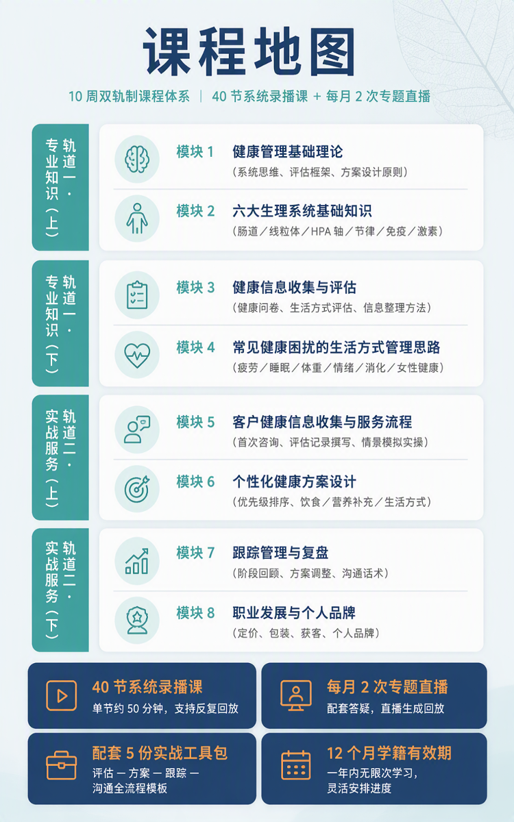 https://simg01.gaodunwangxiao.com/uploadfiles/product-center/202609/17/d5da9_20260917162359.png