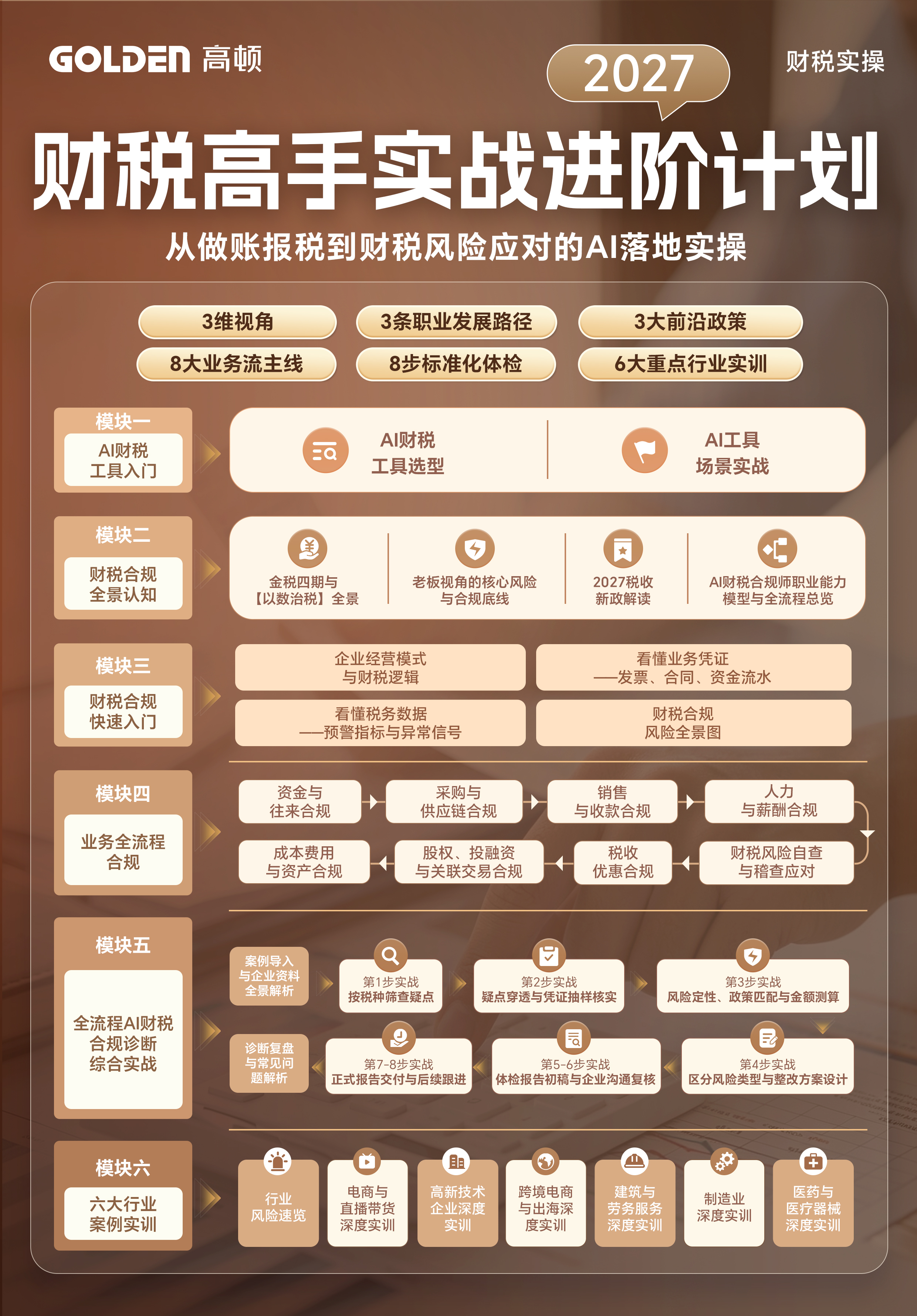 https://simg01.gaodunwangxiao.com/uploadfiles/product-center/202609/18/de1a2_20260918170320.jpg
