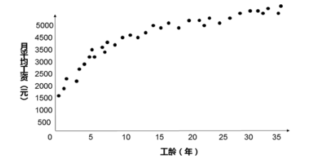 企业微信截图_15524575991553.png