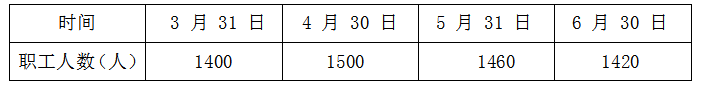 表格6.png