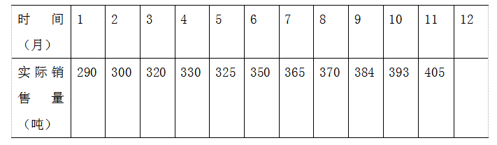 表格10.png