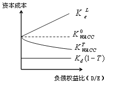 b40f0c769c0a1f667f767284287be8a.png