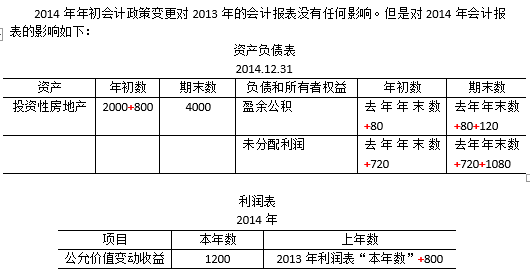 15602305604506.png image.png