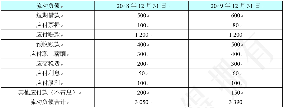 15603579994175.png 51.png