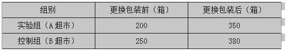 企业微信截图_15694915568763.png