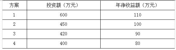 企業(yè)微信截圖_15694925747680.png