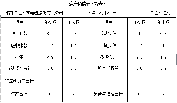 企业微信截图_15706004989106.png