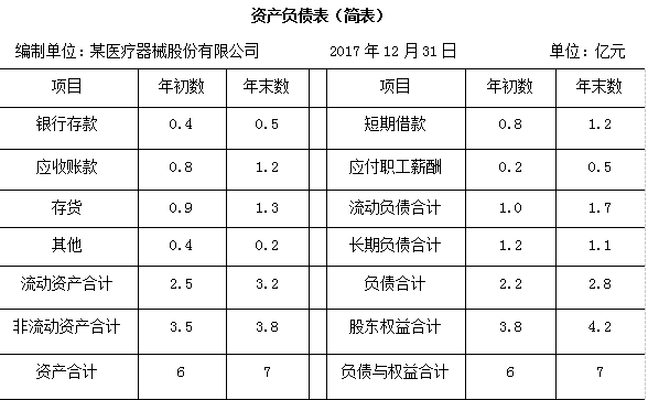 企業(yè)微信截圖_15706009058682.png