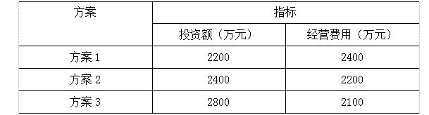 企業(yè)微信截圖_15711113632641.png