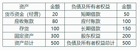 企业微信截图_15929053528073.png