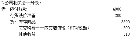 15936553173250.png 5.png