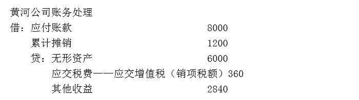 企業(yè)微信截圖_15967640958073.png