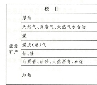 能源礦產(chǎn).png