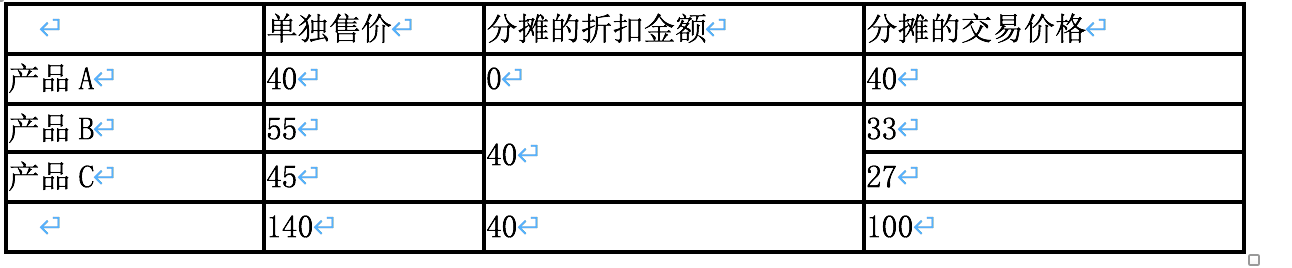 111企業(yè)微信截圖_b86a14d5-7cdc-4944-8897-4e2fa91fb128.png