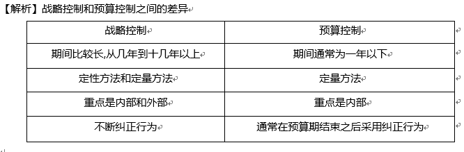 企业微信截图_16248450104716.png