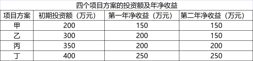 4方案.png