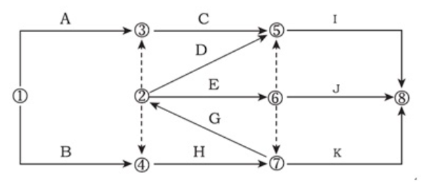 5-4 多选错误.png