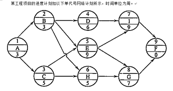 第五章55-59题题目.png