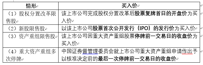 企业微信截图_16349772879736.png