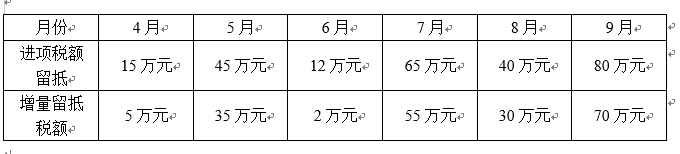 企业微信截图_1634977407262.png