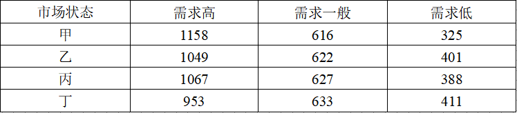 企業(yè)微信截圖_16376568026490.png