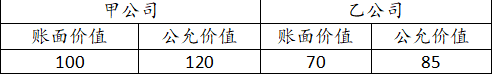 16557786963857.png 企业微信截图_165577866498.png