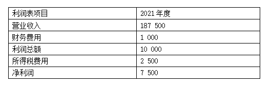 企业微信截图_16581337083204.png