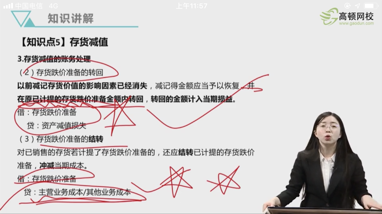 不是资产减值损失分录