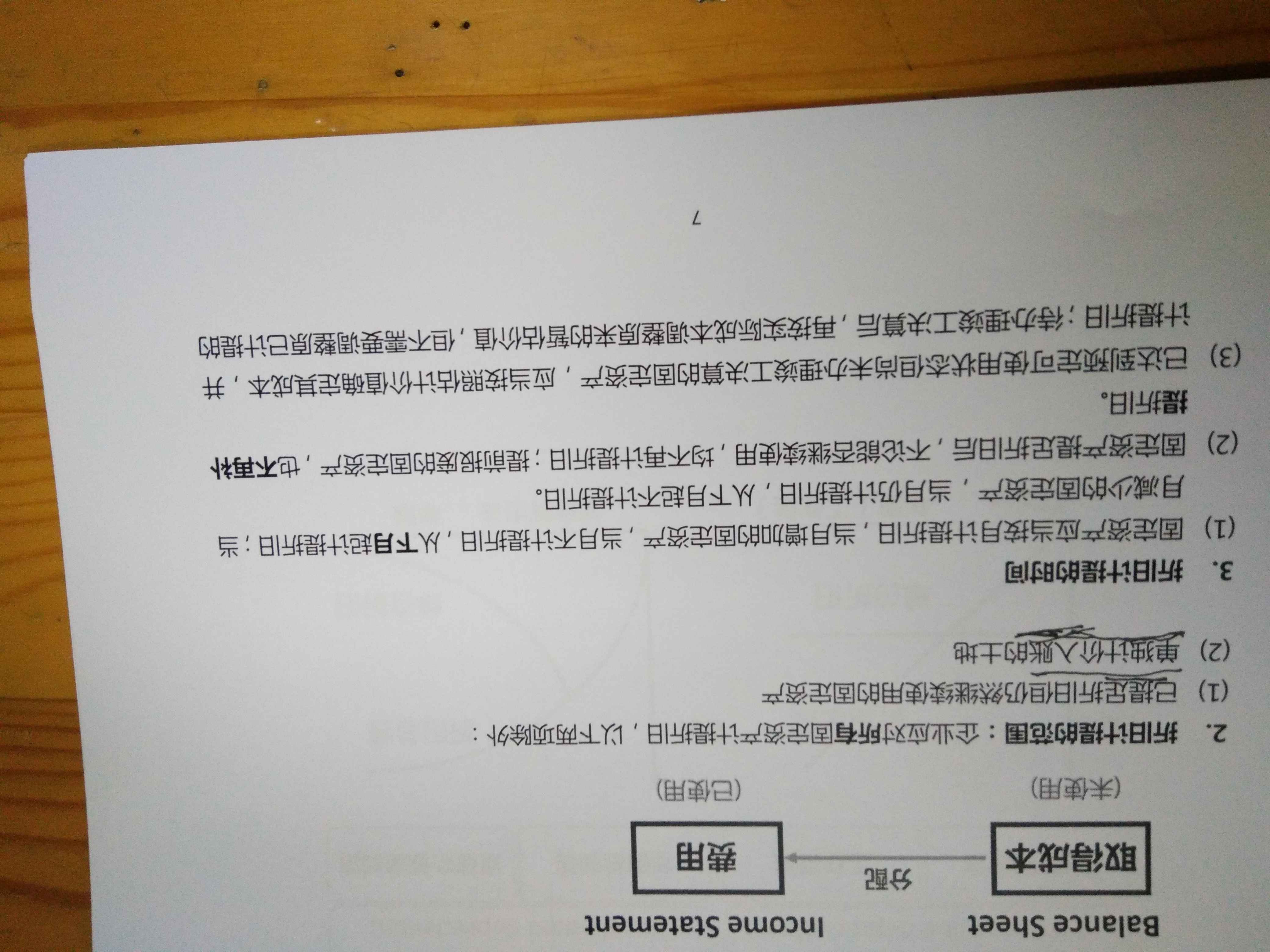 提前报废的固定资产 提前报废的固定资产