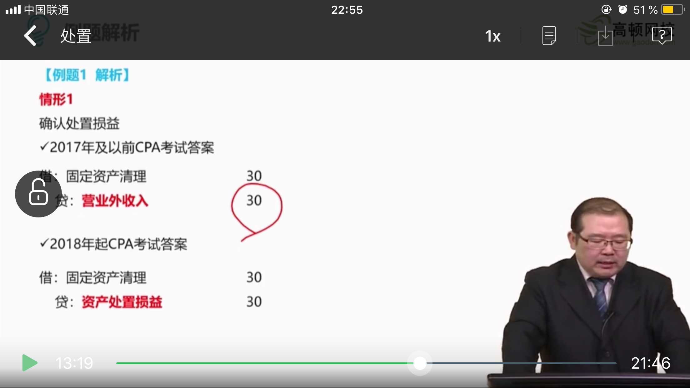 资产处置属于资产类科目