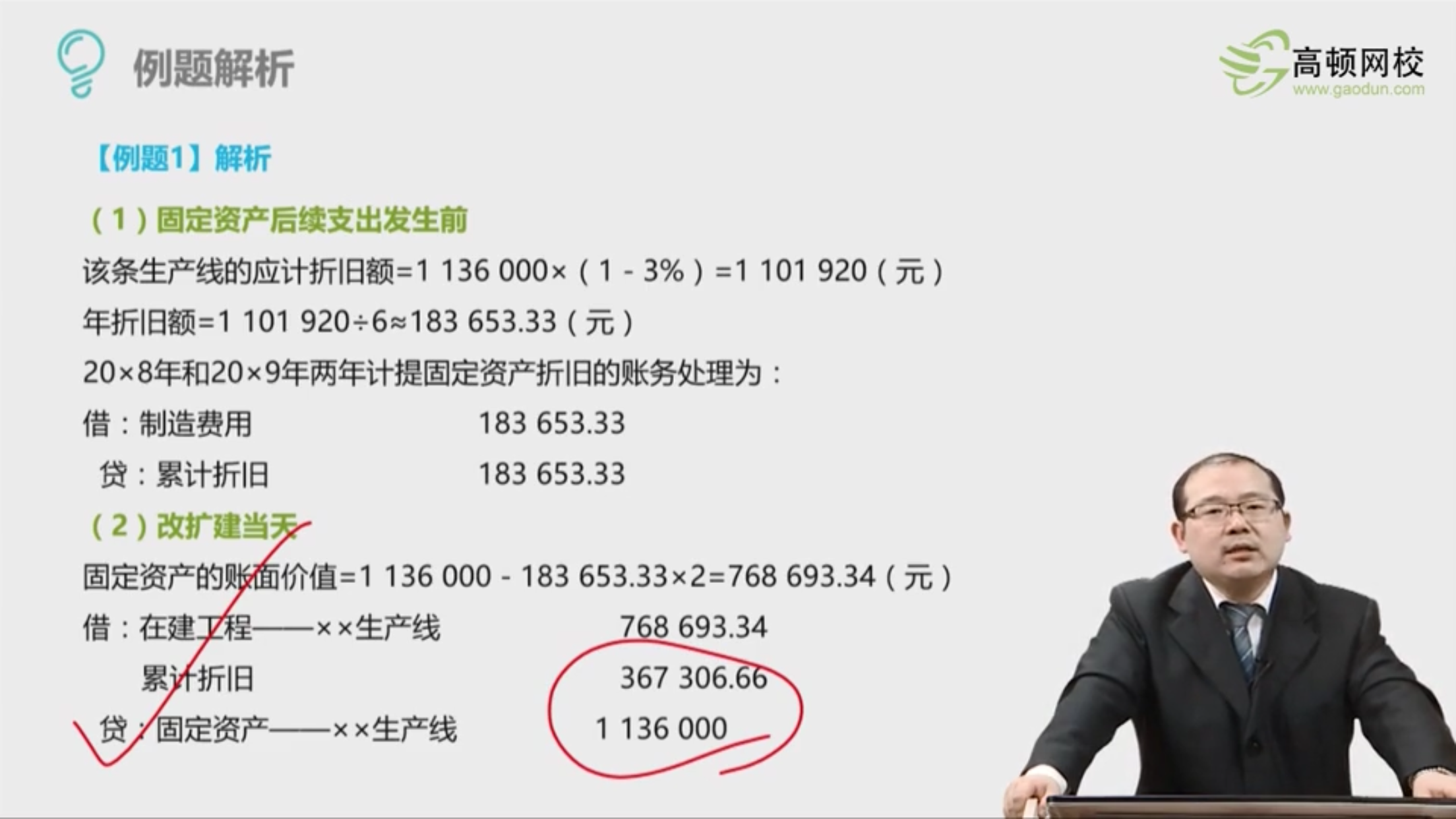 固定资产累计折旧加