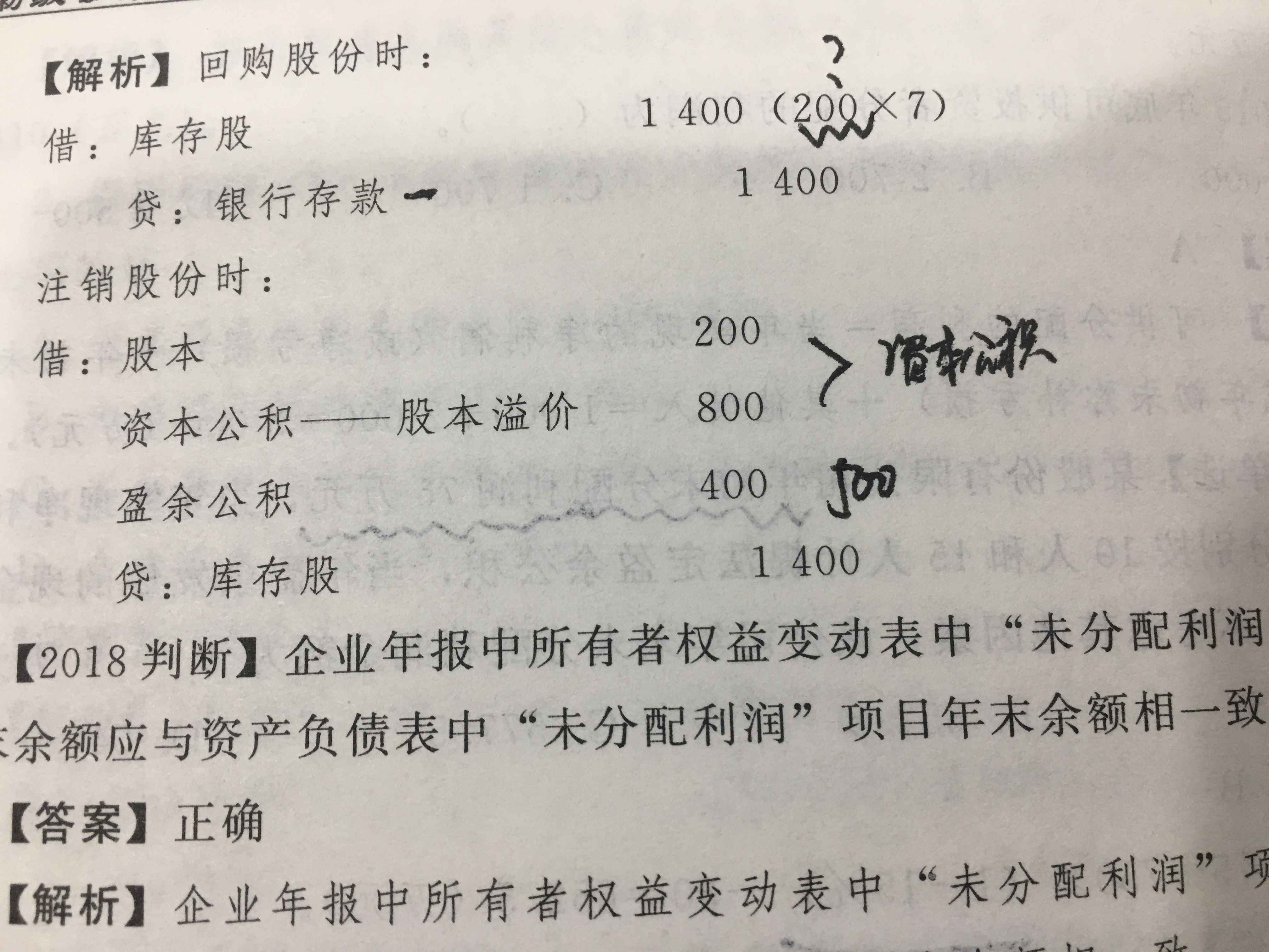 库存股分录 库存股分录