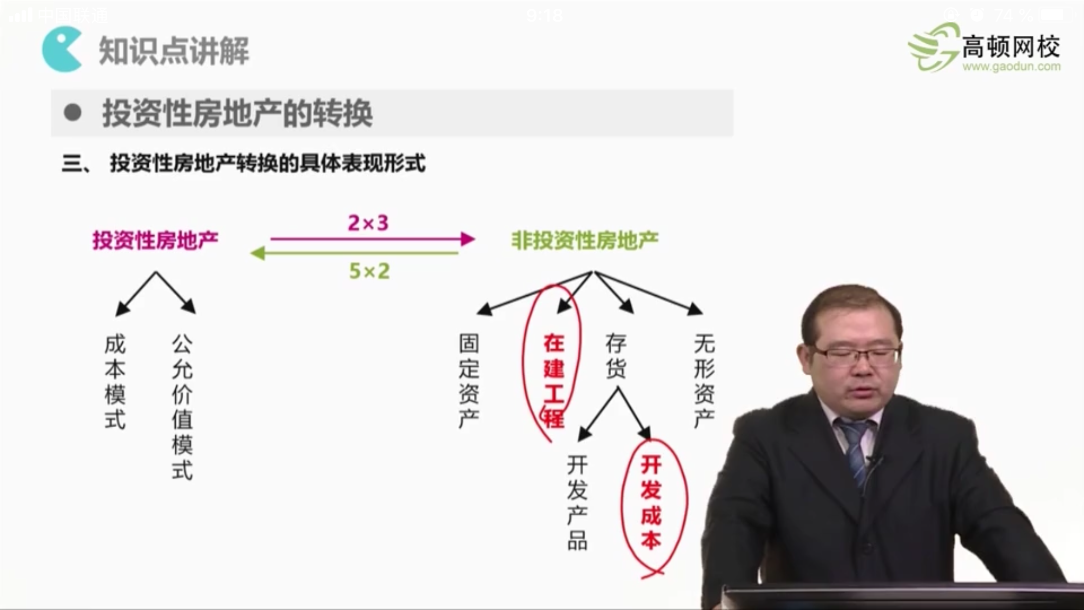 固定资产投资房地产开发投资