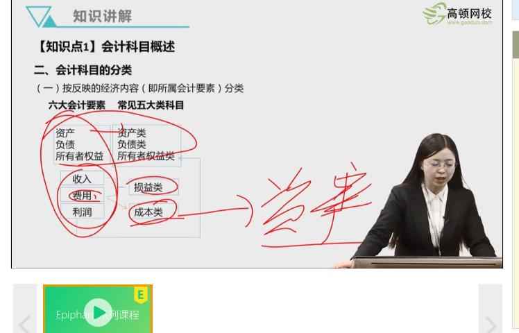 会计分类资产科研费 会计分类资产科研费